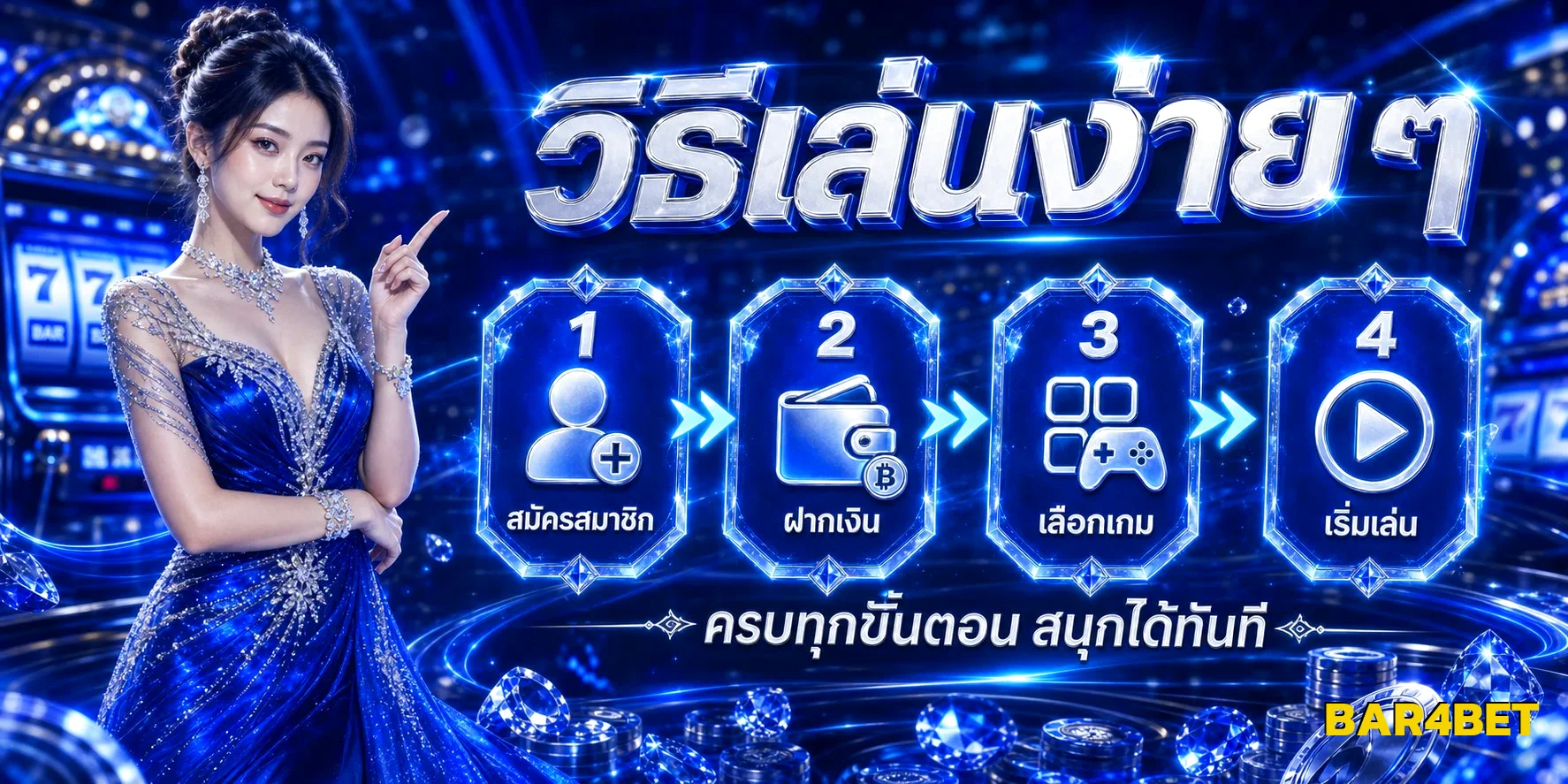แทงบอลออนไลน์และคาสิโนสดบน BAR4BET